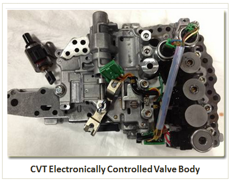 CVT Electronically Controlled Valve Body