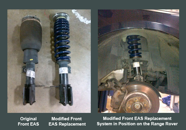 Front Land Rover EAS Modification Retrofit