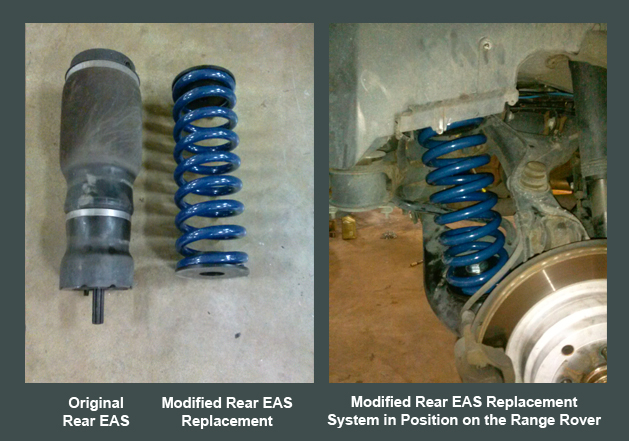 Rear Land Rover EAS Modification Retrofit